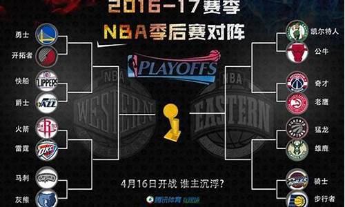 2017季后赛总决赛时间_2017nba季后赛时间