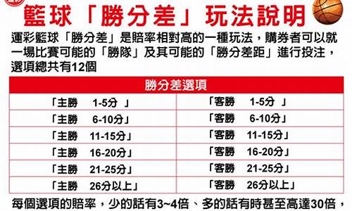 篮球彩大小分近期数据分析_篮球彩大小分近期数据