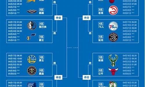 2017nba季后赛对阵_2017季后赛对阵赛果