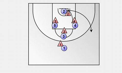 篮球钻石战术视频教程_篮球战术钻石牛角