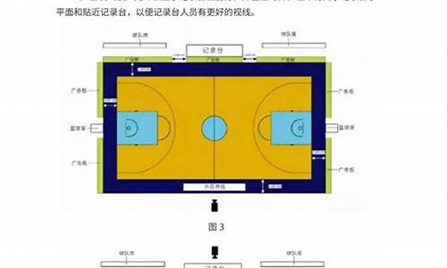 篮球协会比赛竞赛规则_篮球竞赛组织