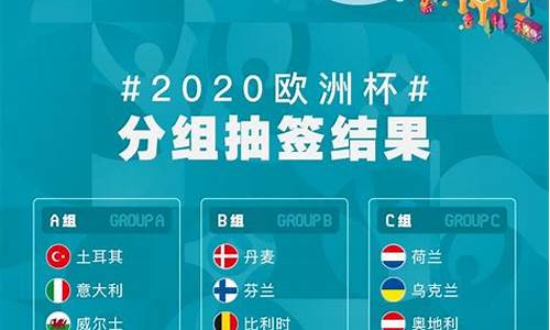 2022欧洲杯抽签_2021年欧洲杯抽签结果