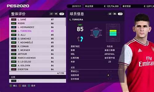 pes大师联赛战术_pes2021大师联赛战术