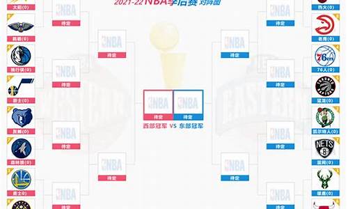 nba季后赛勇士阵容_2020nba季后赛勇士