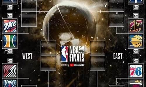 2017nba西部季后赛战绩_2017nba西部季后赛第一轮