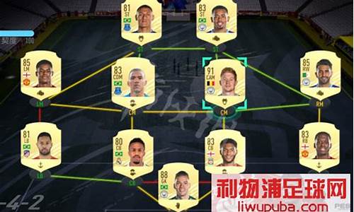 FIFA21英超左后卫_fifa22英超右后卫